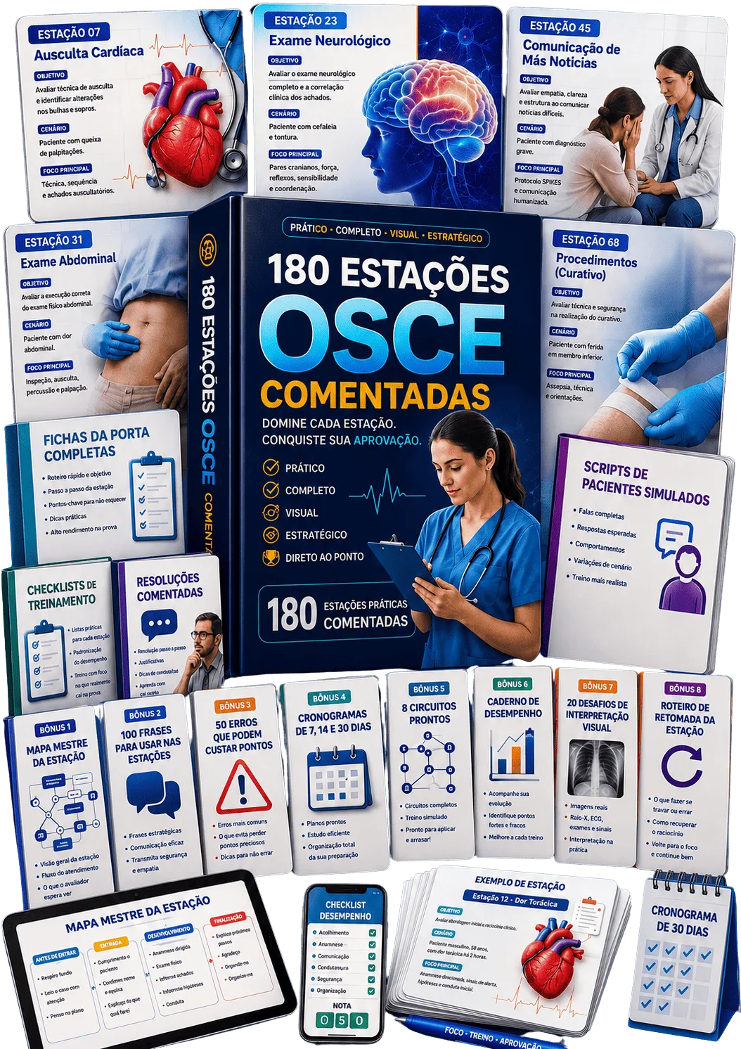 OSCE Visual — 180 Estações Práticas Comentadas