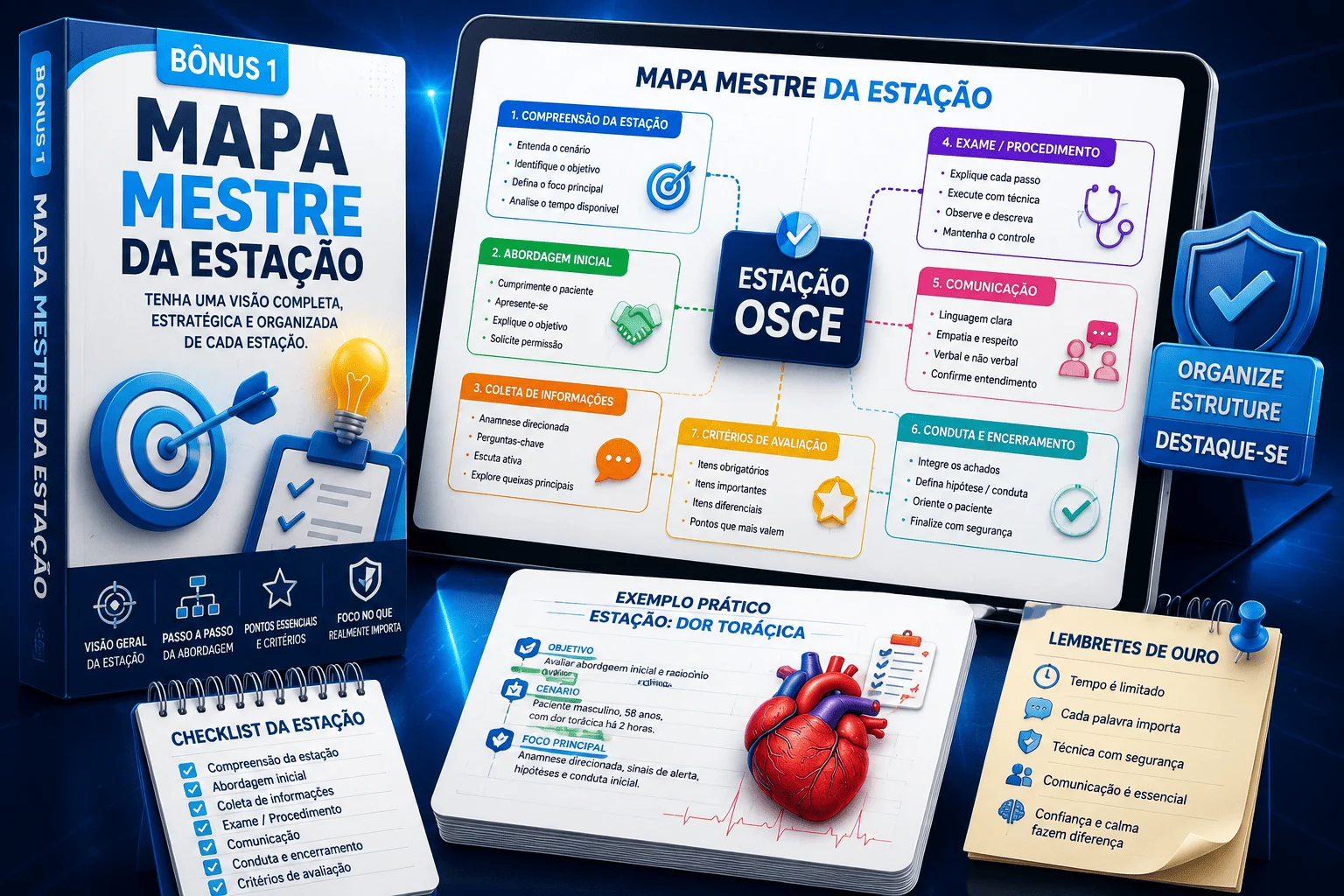 Mapa Mestre da Estação