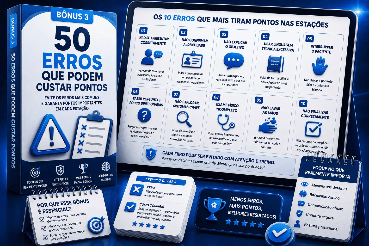 50 Erros que Podem Custar Pontos