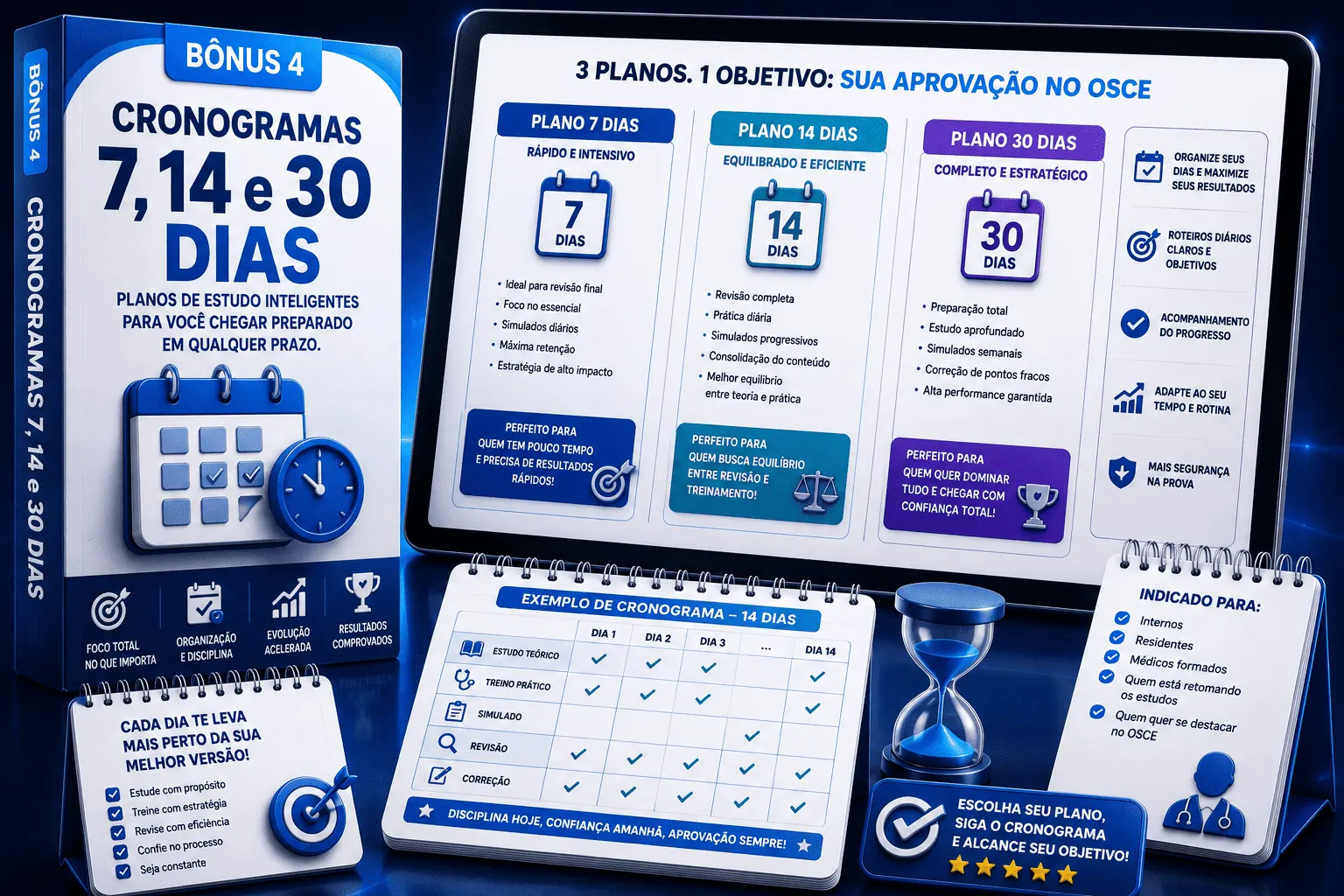 Cronogramas de 7, 14 e 30 Dias