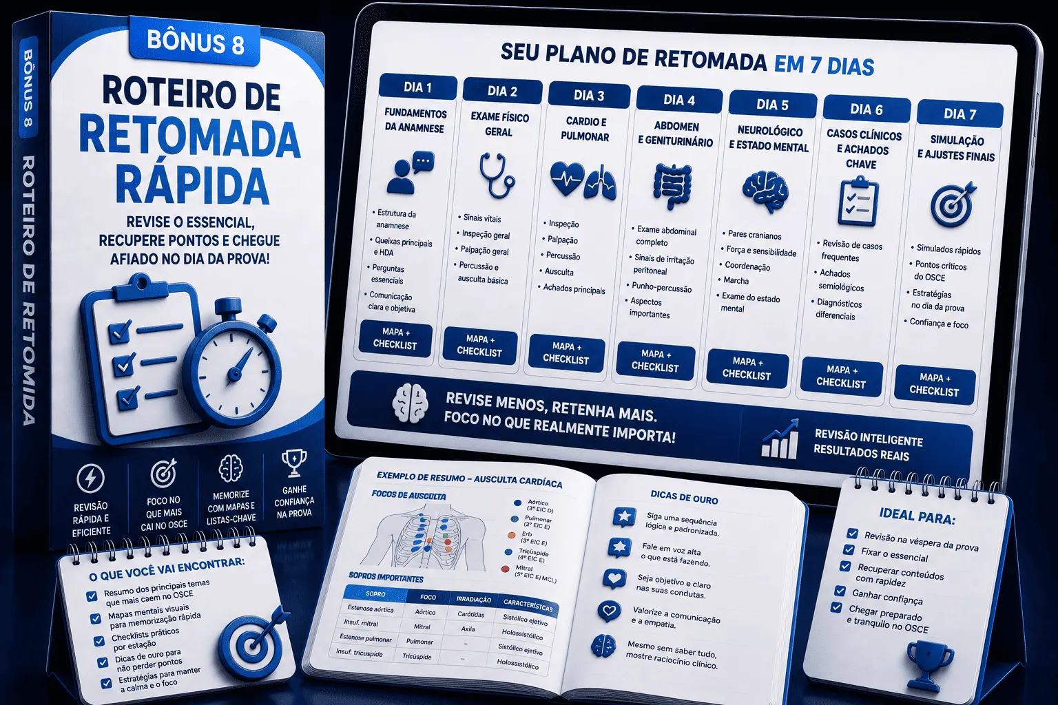 Roteiro de Retomada da Estação