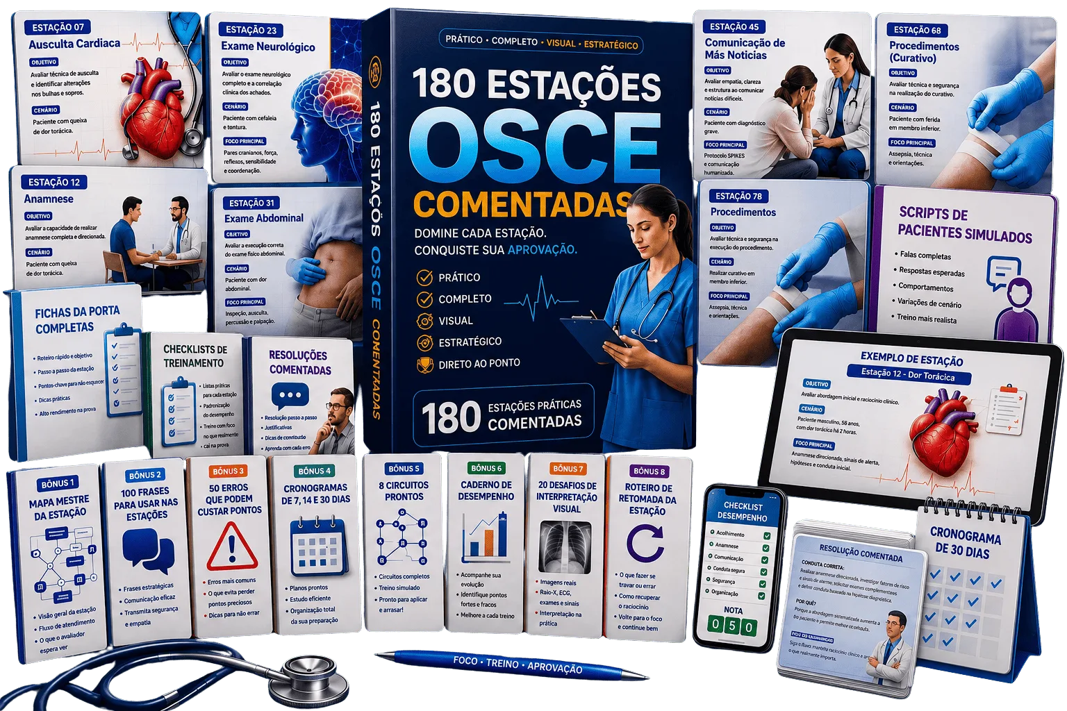 Tudo que você recebe — Kit OSCE Visual 180 Estações